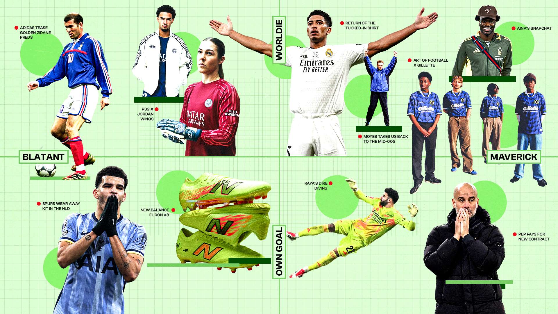 问题仍然是 问题仍然是